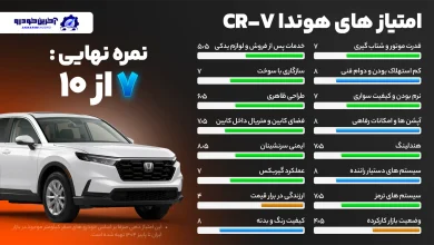 امتیاز دهی آخرین خودرو به هوندا CR-V - امتیاز نهایی 7 از 10